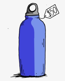 Price Gouging Reusable Bottles At The Expense Of The - Reusable Water Bottle Transparent Background, HD Png Download, Transparent PNG