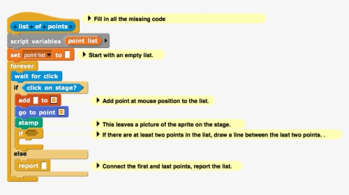 List Of Points{script Variables - Unit 2 Lab 2 Making Art By Using Data Structures, HD Png Download, Transparent PNG