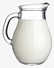 Milk - Jug Of Milk Png, Transparent Png, Transparent PNG