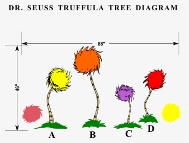 Truffula Tree Png - Transparent Background Truffula Tree, Png Download, Transparent PNG