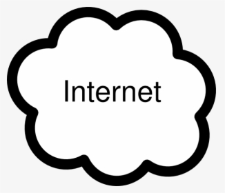 Internet Cloud Icon Clipart - Internet Clipart, HD Png Download, Transparent PNG
