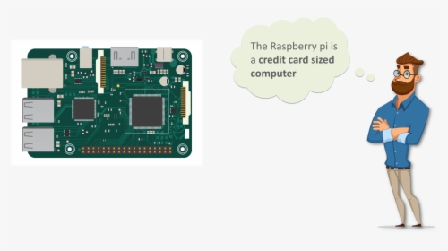 Raspberry Pi 3 Tutorial - Raspberry Pi Edureka, HD Png Download, Transparent PNG