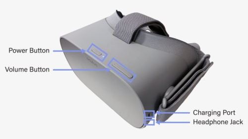 Gadget, HD Png Download, Transparent PNG