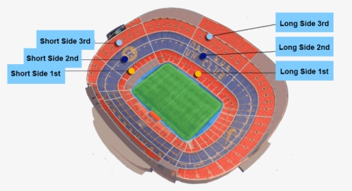 Section Gol 1 Camp Nou, HD Png Download, Transparent PNG