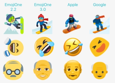 Single Emoji Png - Smiley, Transparent Png, Transparent PNG