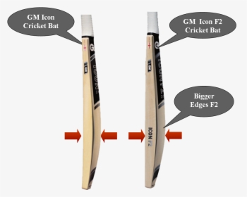 Gm Cricket Bats Icon - Missile, HD Png Download, Transparent PNG