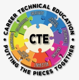 Career And Technical Education Transparent, HD Png Download, Transparent PNG