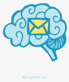 Nzie Email Marketing Artificial Intelligence - Artificial Intelligence Email, HD Png Download, Transparent PNG