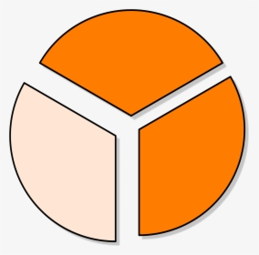 Collection Of Pie Chart Cliparts - Pie Graph 1 3, HD Png Download, Transparent PNG
