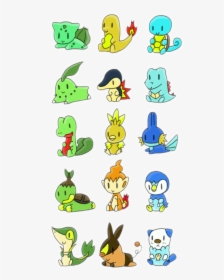 Starter Pokemon Tier List - Pokemon, HD Png Download - 1020x614