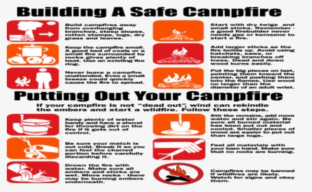 Campfire Safety, HD Png Download, Transparent PNG