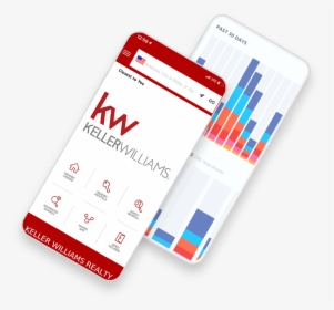 Keller Williams Png, Transparent Png, Transparent PNG