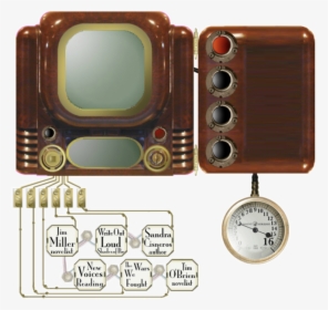 Electronics, HD Png Download, Transparent PNG