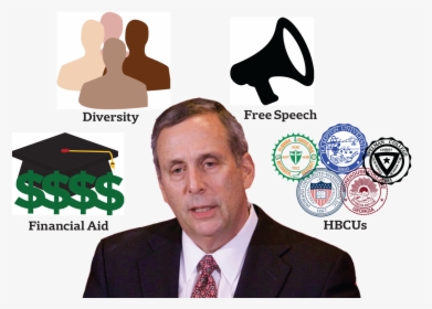 President Search Feature - Florida A&m University, HD Png Download, Transparent PNG