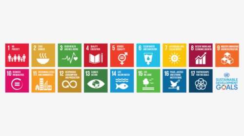 Picture - Sustainable Development Goals Banner, HD Png Download, Transparent PNG
