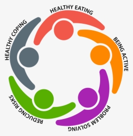 Diabetes Support Group - Support Group Icon, HD Png Download, Transparent PNG