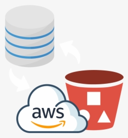 Automatic Backup Service On Amazon S3 - Aws S3 Bucket Icon, HD Png Download, Transparent PNG