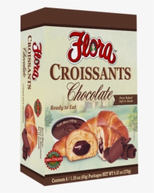Chocolate Croissants - Sliced Bread, HD Png Download, Transparent PNG