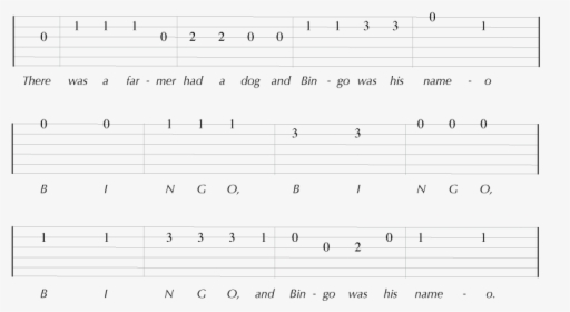 Guitar Tablature For The Song Bingo - Sheet Music, HD Png Download, Transparent PNG