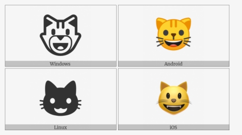 Smiling Cat Face With Open Mouth On Various Operating, HD Png Download, Transparent PNG