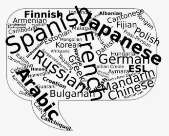Languages Clipart Black And White, HD Png Download, Transparent PNG