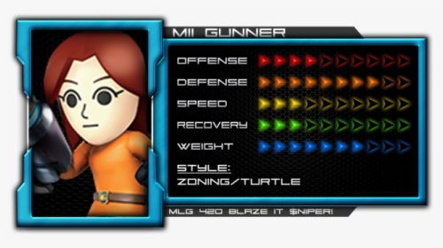 Mii Gunner - Zero Suit Samus Stats, HD Png Download, Transparent PNG