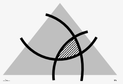 The Fouling Triangle, HD Png Download, Transparent PNG