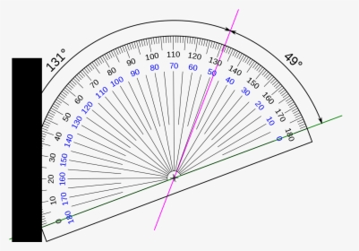 70 Degree Angle Protractor, HD Png Download, Transparent PNG