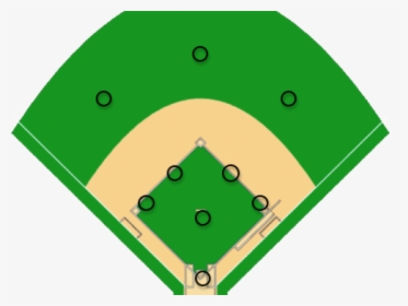 Diamonds Clipart Baseball Field - Baseball Double Cut Diagrams, HD Png Download, Transparent PNG
