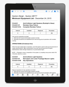 Mobile Sheets Pro, HD Png Download, Transparent PNG