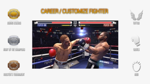 Basic Tips - Professional Boxing, HD Png Download, Transparent PNG