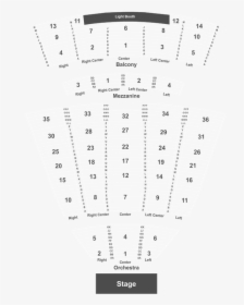 Document, HD Png Download, Transparent PNG