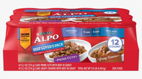 Alpo Dog Food, HD Png Download, Transparent PNG