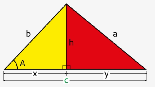 Law Of Cosines Triangle Showing Two Right Triangles - Triangle, HD Png Download, Transparent PNG