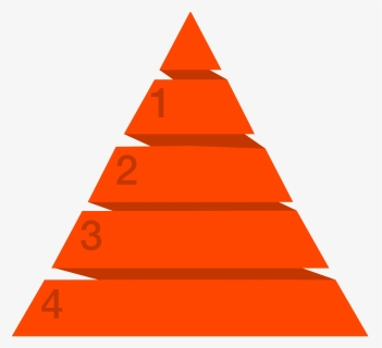 Strategy Triangle, Infographic, Pyramid Chart - Christmas Tree, HD Png Download, Transparent PNG