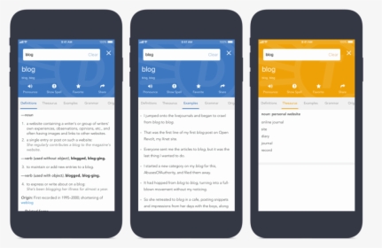 Dictionary - Com-app - Iphone, HD Png Download, Transparent PNG
