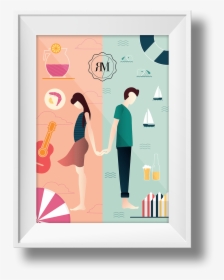 Rociomarco - Picture Frame, HD Png Download, Transparent PNG