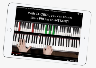 Ipad Video Trailer - Musical Keyboard, HD Png Download, Transparent PNG