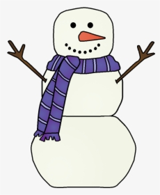 Snowman Snowmen Clipart Free Clip Art On Transparent - Snowman Clipart, HD Png Download, Transparent PNG
