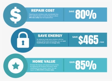 Savings Infographic-01 - Graphic Design, HD Png Download, Transparent PNG