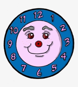 Clock Without Hands Clipart, HD Png Download, Transparent PNG