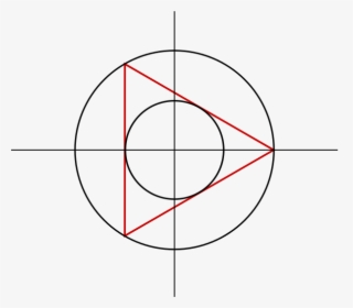 A Circle Inscribed In An Equilateral Triangle Which - Circle, HD Png Download, Transparent PNG