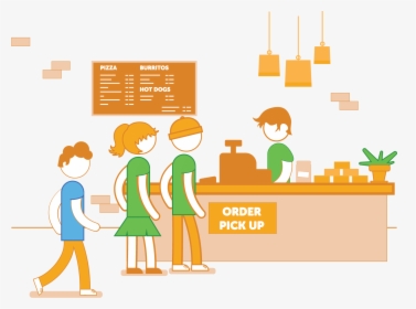Your Order Will Be Ready When You Arrive - Line Up For Food Cartoon, HD Png Download, Transparent PNG