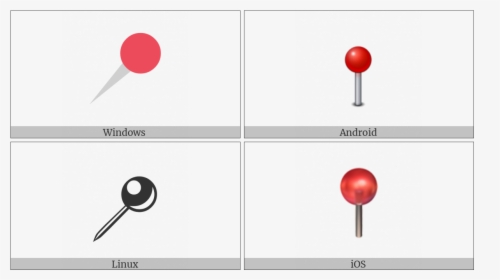 Round Pushpin On Various Operating Systems - 🔯, HD Png Download, Transparent PNG