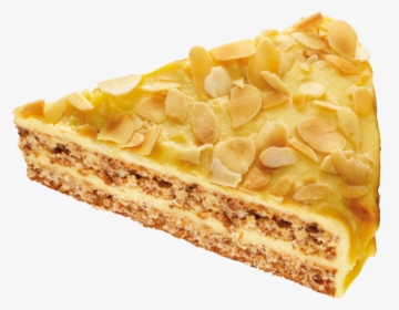 Slice Of Cake Png - Piece Of Cake Png, Transparent Png , Transparent Png  Image - PNGitem