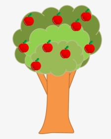 Free Picture Of An - Cute Apple Tree Cartoon, HD Png Download, Transparent PNG