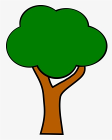 Apple Tree Without Apples - Tree With Apples Clipart, HD Png Download, Transparent PNG