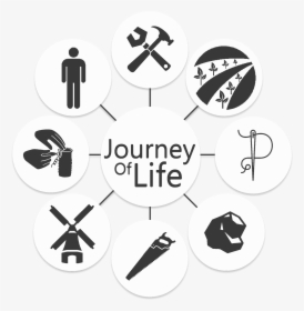 Hyperion Studios - Journey Of Life Logo, HD Png Download, Transparent PNG