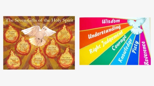 Picture - Seven Gifts Of The Holy Spirit, HD Png Download, Transparent PNG