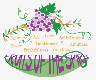 Fruit Of The Spirit Scripture, HD Png Download, Transparent PNG